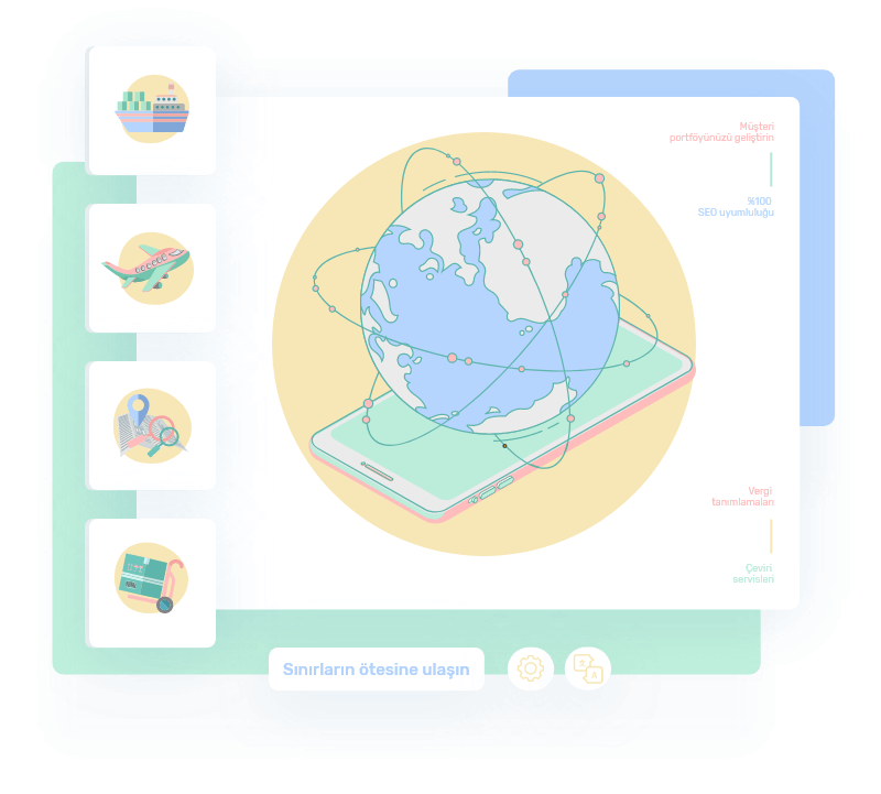 Export E-ihracat Plus
